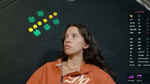 sweetdam12 online show from 24, 3, 2026