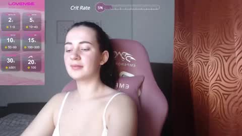 Snapshot of sweetiekendl chatting on 1, 3, 2025 Kendl online show from 1, 3, 2025