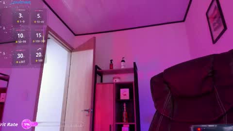 sweett_lust online show from 18, 1, 2026