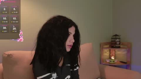 Snapshot of sweett_petite chatting on 11, 5, 2026 online show from 11, 5, 2026