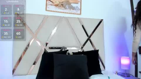 Snapshot of sweetty_girl_ chatting on 20, 2, 2025 Sweetty online show from 20, 2, 2025