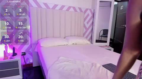 Snapshot of tayrasiny chatting on 17, 4, 2026 Tayra horny for you online show from 17, 4, 2026