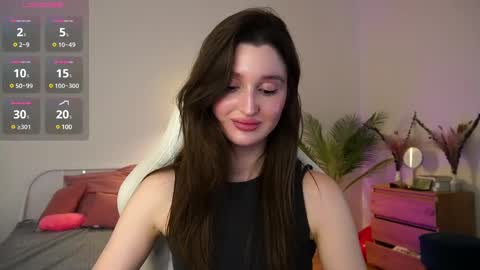 Snapshot of tender_babyy chatting on 7, 3, 2025 Sexy girl Li online show from 7, 3, 2025