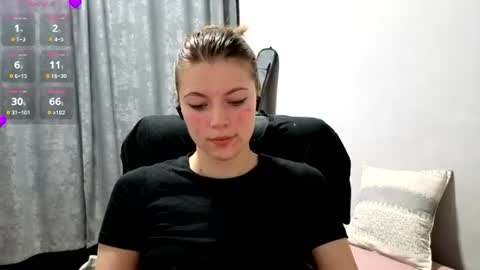 Snapshot of terranaufzinger chatting on 22, 6, 2026 Anny Simpson online show from 22, 6, 2026