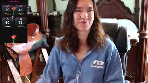 Snapshot of thornbury_rose chatting on 22, 1, 2025 ThornburyRose online show from 22, 1, 2025