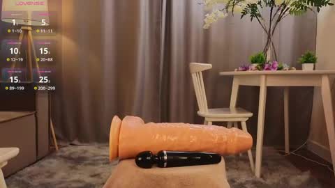 Snapshot of tinastevenson chatting on 31, 5, 2026 Annie online show from 31, 5, 2026