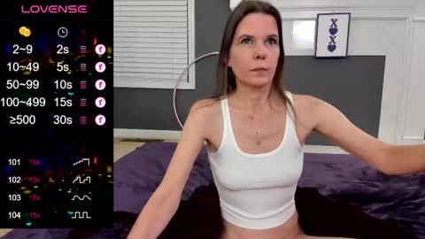 V - Read the bio please thanks. online show from 15, 1, 2026