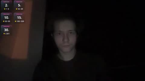 titsdestoy2007 online show from 11, 1, 2026