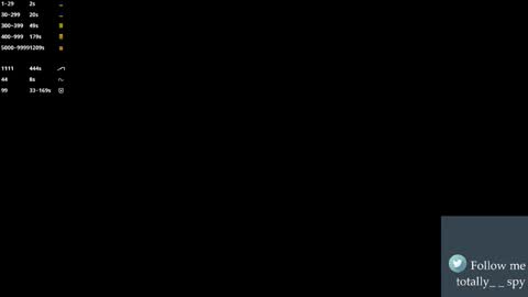 Madam Viktoria   Vacation in Portugal  2811 - 0412 online show from 31, 1, 2026