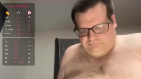 Snapshot of treatbobnice chatting on 23, 12, 2025 Treat Bob Nice online show from 23, 12, 2025