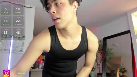 Snapshot of twink_teemo chatting on 10, 5, 2026 twink_teemo online show from 10, 5, 2026