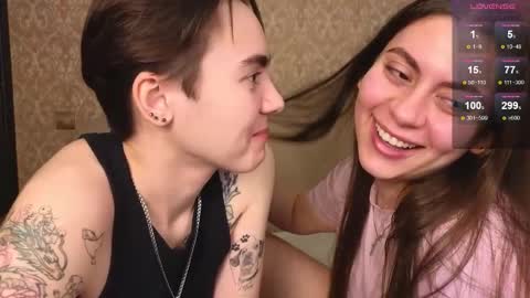 Welcome guys We Lili and Vic  PVT open online show from 20, 2, 2026