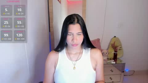 Snapshot of tylor_love chatting on 5, 4, 2026 tylor_love online show from 5, 4, 2026