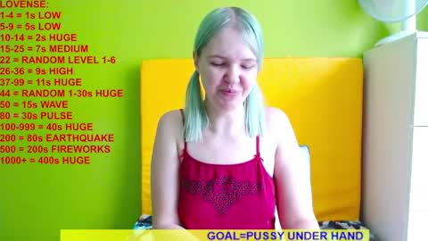 Snapshot of ultra_meow chatting on 17, 5, 2026 Roxy online show from 17, 5, 2026