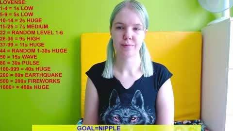 Snapshot of ultra_meow chatting on 18, 5, 2026 Roxy online show from 18, 5, 2026