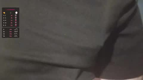 UnderDown86 online show from 5, 3, 2026