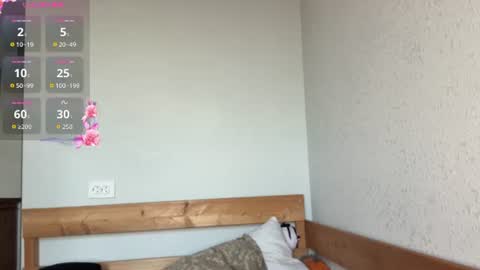 Snapshot of unicuty chatting on 5, 7, 2026 Mila here online show from 5, 7, 2026