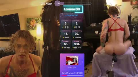 Ur Daylee dose online show from 22, 1, 2025