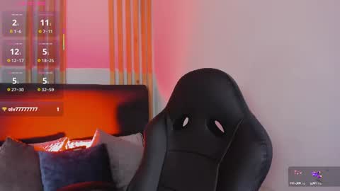 Snapshot of valkiria_ponce chatting on 6, 7, 2026 Valkiria online show from 6, 7, 2026