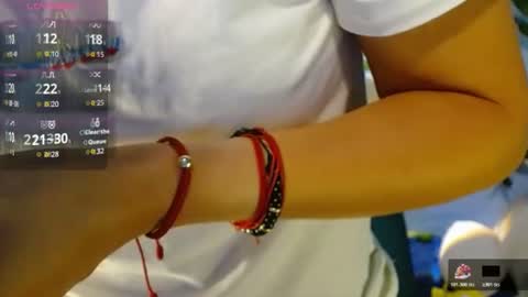 Snapshot of venus_swet chatting on 3, 7, 2026 Catalina online show from 3, 7, 2026