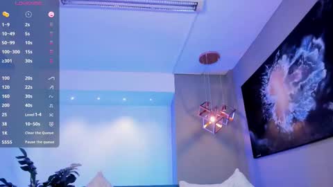 Venus Cooper Everyday From 1400 to 2200 Col Time online show from 20, 2, 2026