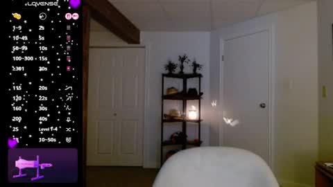 Snapshot of vero495065 chatting on 18, 4, 2026 vero495065 online show from 18, 4, 2026