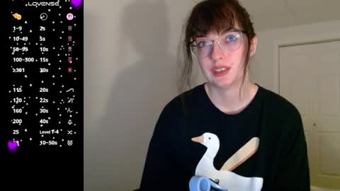 Snapshot of vero495065 chatting on 4, 5, 2026 vero495065 online show from 4, 5, 2026
