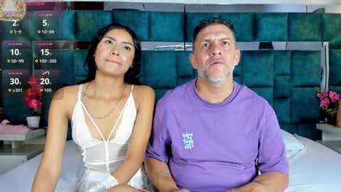 antonia y andrew online show from 22, 3, 2026