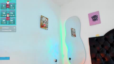 Victoria  independent model online show from 20, 12, 2025