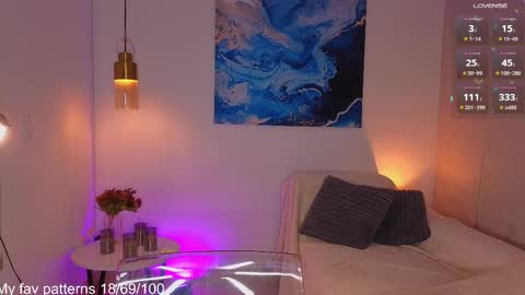 Snapshot of victoriaregia1 chatting on 24, 4, 2026 Maria Victoria online show from 24, 4, 2026