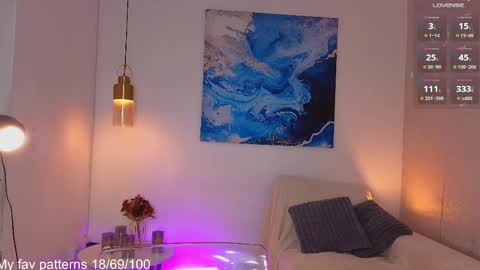 Snapshot of victoriaregia1 chatting on 30, 4, 2026 Maria Victoria online show from 30, 4, 2026