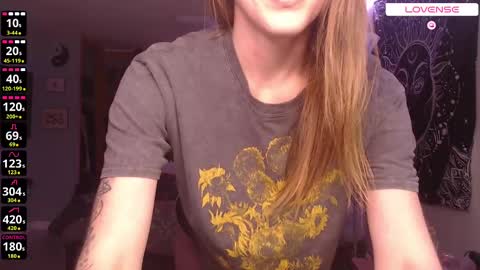 Your WetWildWhore online show from 21, 11, 2025