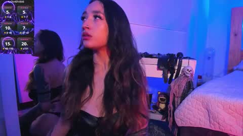 Snapshot of violet_jonesss chatting on 19, 2, 2026 Violet Jones online show from 19, 2, 2026