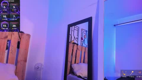 Snapshot of violet_jonesss chatting on 25, 2, 2026 Violet Jones online show from 25, 2, 2026