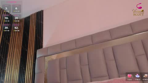 Vivi online show from 27, 3, 2026