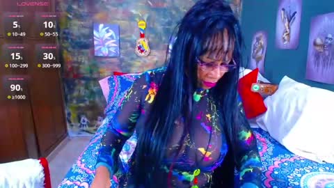 Snapshot of wethotass chatting on 7, 6, 2026 gina online show from 7, 6, 2026