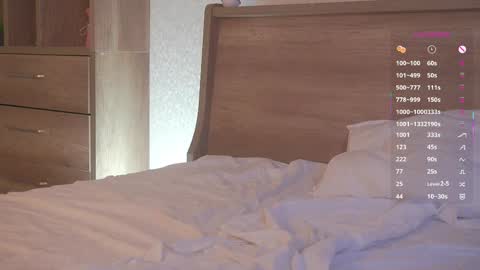 Snapshot of whisperlure chatting on 9, 4, 2026 Zozo online show from 9, 4, 2026