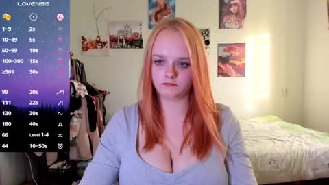Snapshot of wild_angel666 chatting on 2, 5, 2026 Diana online show from 2, 5, 2026