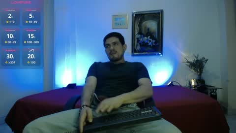 William Steel online show from 5, 4, 2026