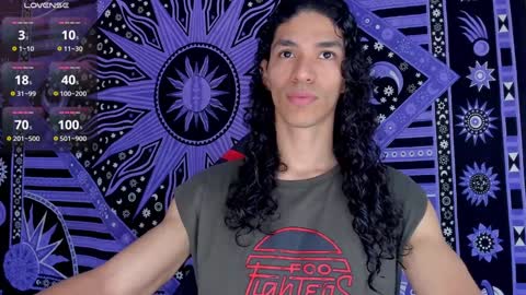 willy_veins online show from 26, 1, 2025