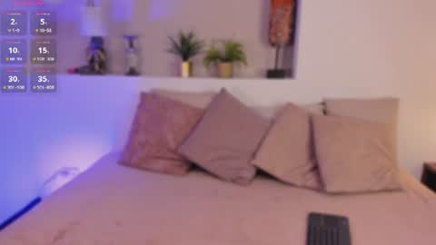 Snapshot of xiomara__cortes chatting on 13, 6, 2026 X I O M A R A online show from 13, 6, 2026