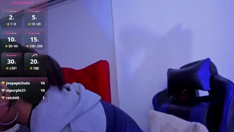 Snapshot of yan_nyan chatting on 26, 2, 2025 yan_nyan online show from 26, 2, 2025