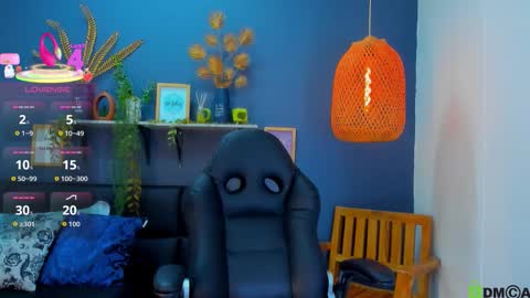 yessika_parker online show from 5, 2, 2026