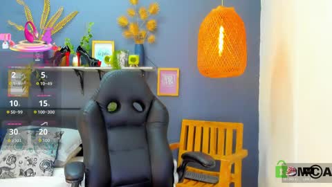 Snapshot of yessika_parker chatting on 27, 4, 2026 yessika_parker online show from 27, 4, 2026