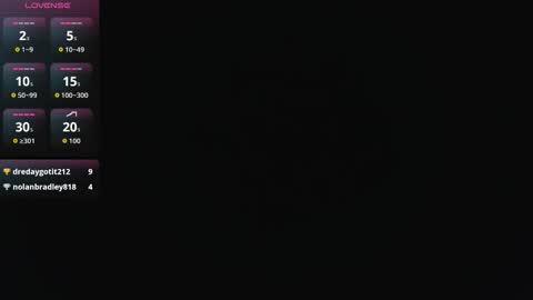 Snapshot of yumandsay chatting on 3, 2, 2026 Snowflake online show from 3, 2, 2026