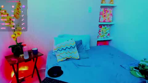 yumeko_michael online show from 19, 7, 2026