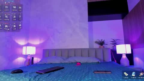 zoeblanc online show from 5, 2, 2026