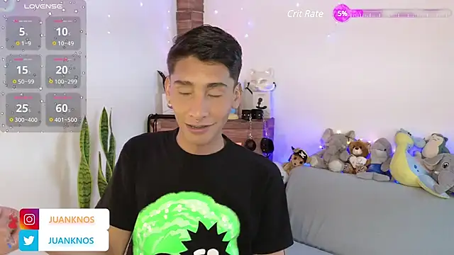 by pandora online show from 7, 2, 2025