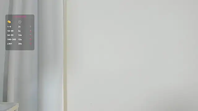 Snapshot of Coco_Kiss chatting on 5, 3, 2025 Coco Kiss online show from 5, 3, 2025