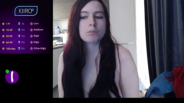 Dominahot4you online show from 22, 3, 2025